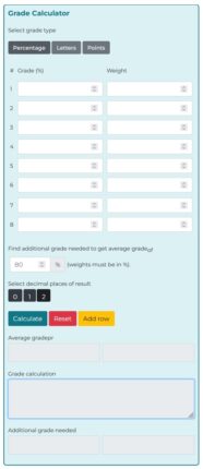 Reason of using test grade calculator
