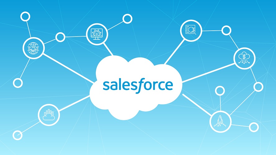 Explore the Benefits of Salesforce CRM and Its Features